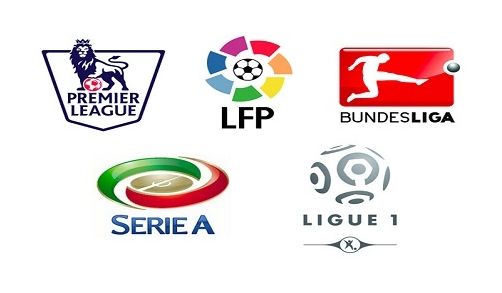 假动作以及 假动作以及